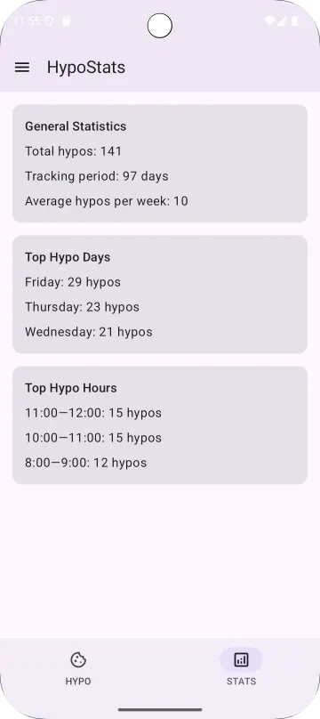 HypoStats: Log Your Hypos screenshot 4