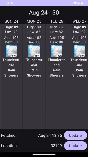 Weather Forecast USA screenshot 1