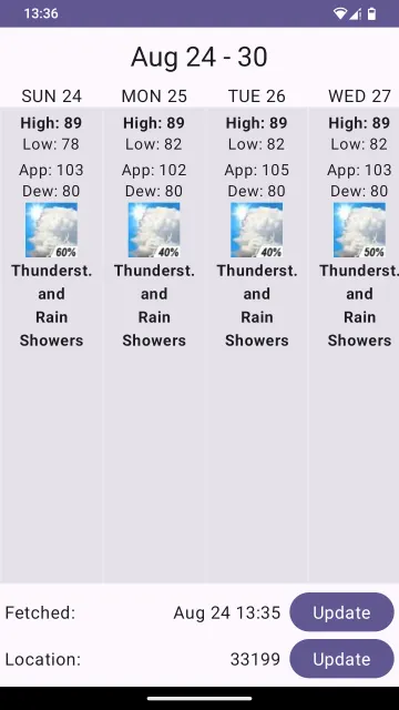Weather Forecast USA screenshot 3