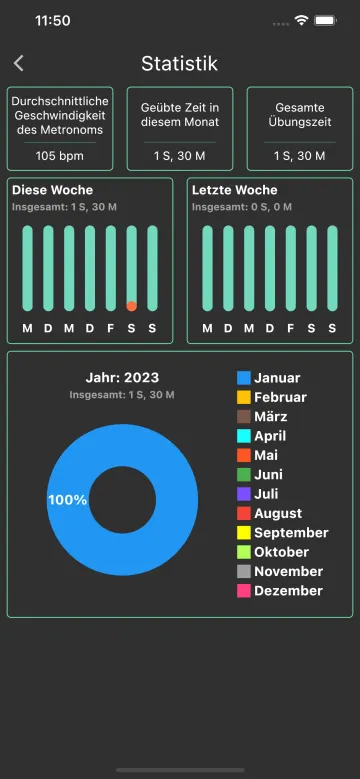 Practice Suite screenshot 6