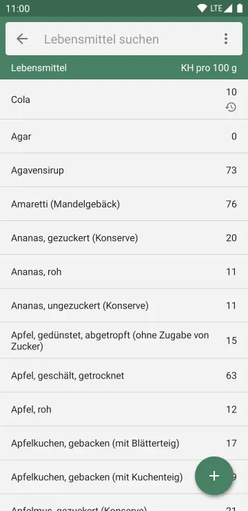 تطبيق Diaguard: Diabetes Diary screenshot 6