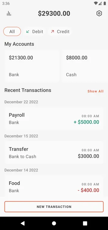 تطبيق Sushi - Personal Finance screenshot 1
