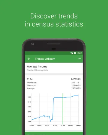 Stately for NationStates screenshot 7