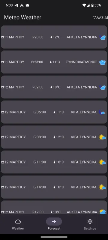 Meteo Weather Greece screenshot 2