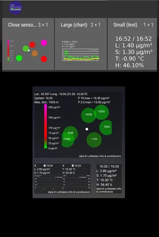 FeinstaubWidget APKをダウンロード v0.78 | Graphics APKをダウンロード v0. screenshot 4
