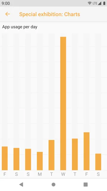 Museum of a broken API screenshot 3