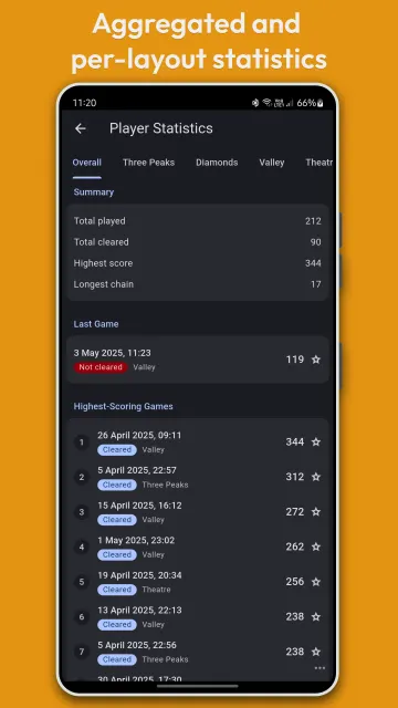 تطبيق TriPeaks NEUE screenshot 3