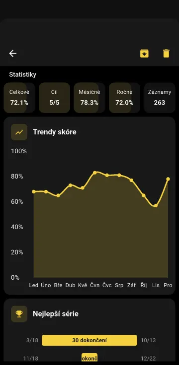 WHPH • Work Hard Play Hard screenshot 4