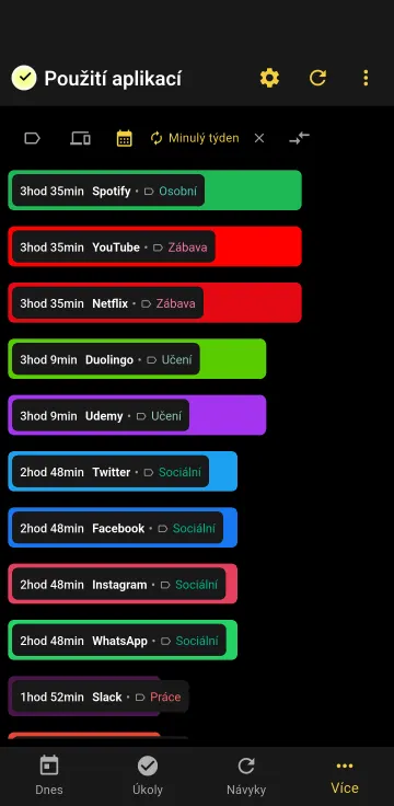 WHPH • Work Hard Play Hard screenshot 6