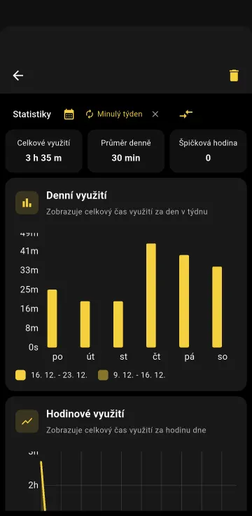 WHPH • Work Hard Play Hard screenshot 7