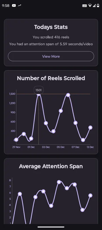 DigiPaws - Digital Wellbeing and App Blocker screenshot 1