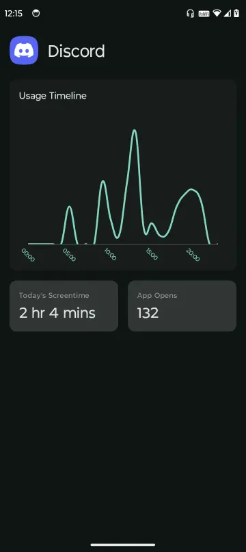 DigiPaws - Digital Wellbeing and App Blocker screenshot 8