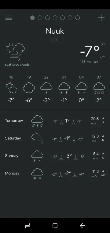 Weather: Cool and Hot screenshot 2