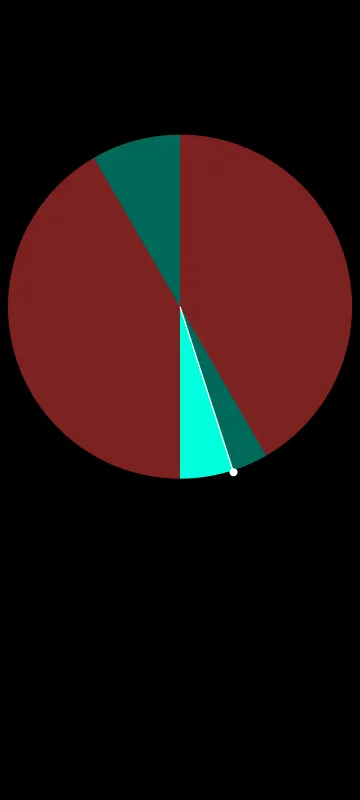 Valentin's PowerTools #016 - Tomato Potato Clock screenshot 3