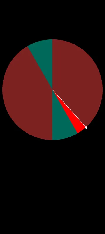 Valentin's PowerTools #016 - Tomato Potato Clock screenshot 4