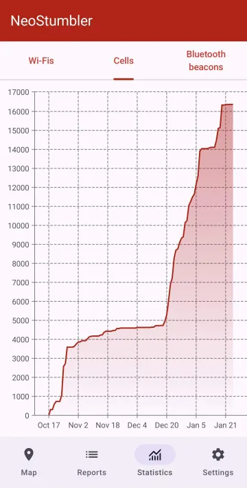 NeoStumbler screenshot 6