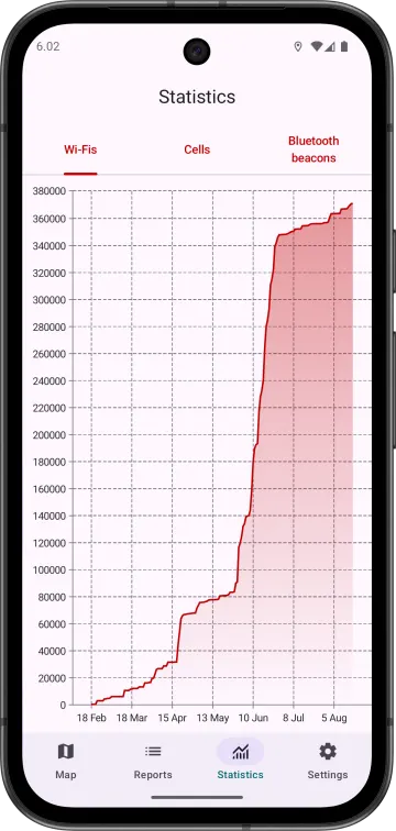 NeoStumbler screenshot 7